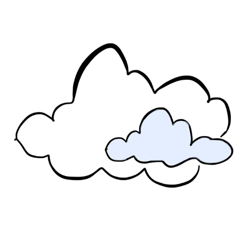 broken clouds